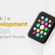 Wearable-App-Development-Guide-2024