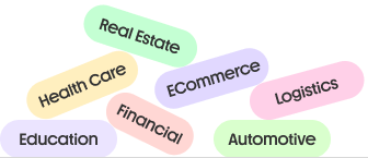 Industries we serve: real estate, health care, eCommerce, logistics, education, financial, automotive