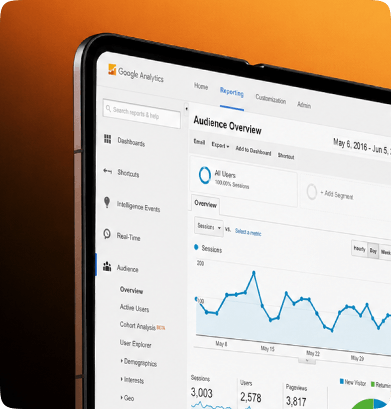 Tablet displaying a digital marketing analytics dashboard